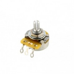 Potentiomètres guitare CTS