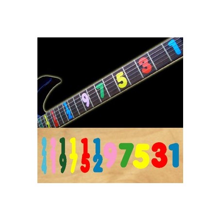 Sticker guitare signature Jason Becker
