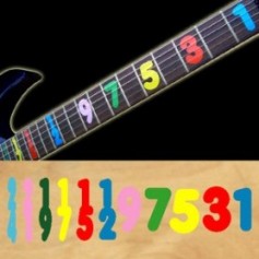 Stickers touche guitare