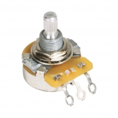 Potentiomètres guitare CTS